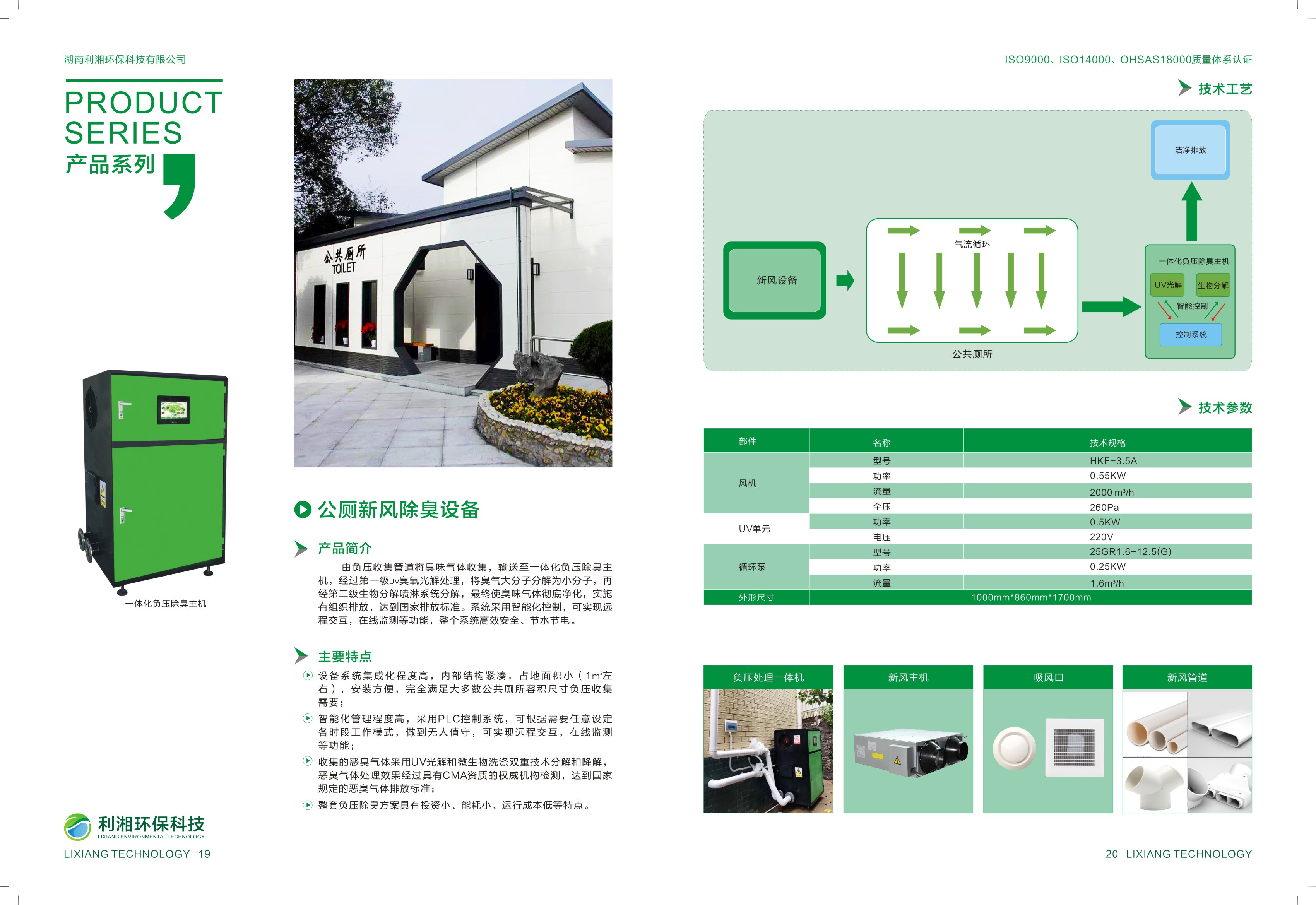 LX04系列智能公廁負(fù)壓除臭一體機(jī)